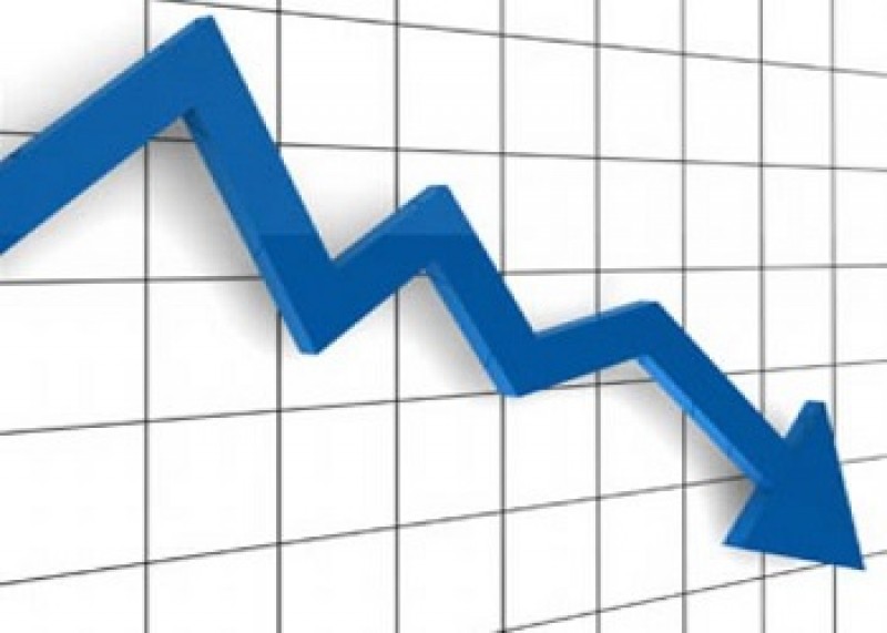 Mercado tem sessão de intensa volatilidade e fecha em queda nesta 5ª feira
