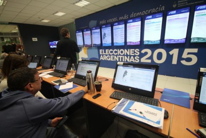 Mauricio Macri ganha as eleições.