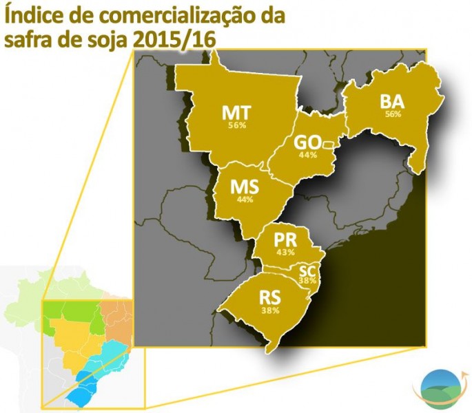 Excesso de chuvas no Brasil chama atenção e soja volta do feriado em alta na CBOT nesta 3ª