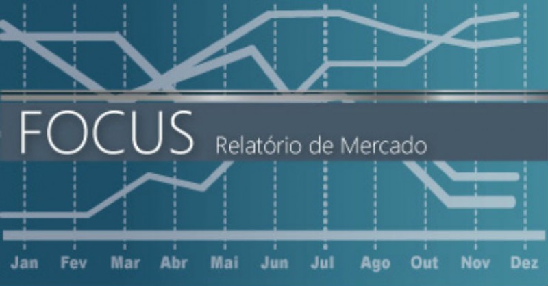 Expectativa para taxa de juros em 2018 permanece em 6,75%, com inflação a 3,95%