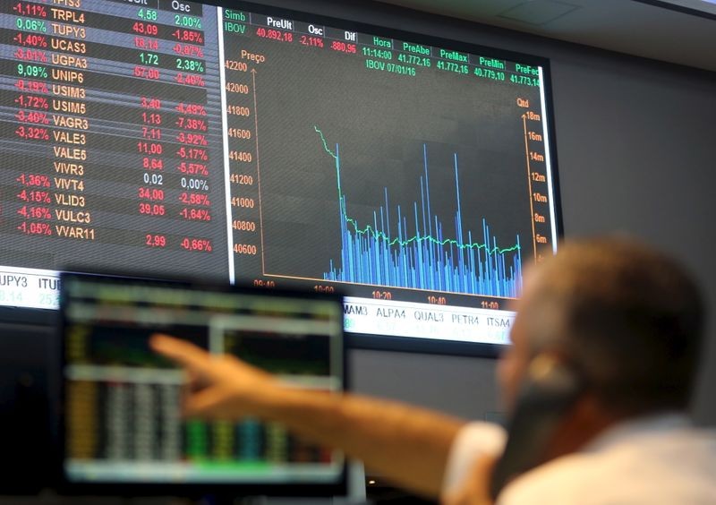 Ibovespa supera 112 mil pontos